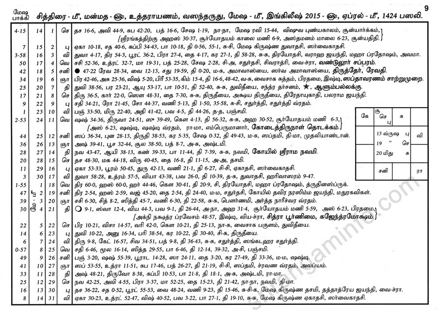 Panchangam